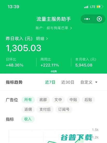 盘点最近流行6个副业项目 引流 副业 网赚 微新闻 第6张